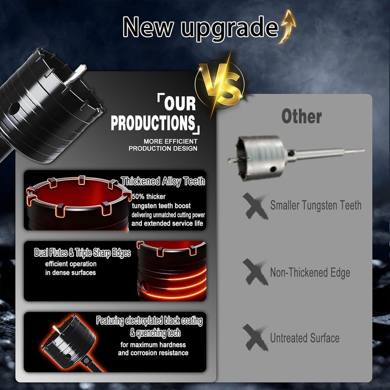 DECKRKAT 3" Concrete Hole Saw Kit,Electroplated Black Quenching Tech,Heavy-Duty Thickened Alloy Teeth,SDS Plus Shank & 2 Center Bits for Concrete,Brick,Stone. - Image 3